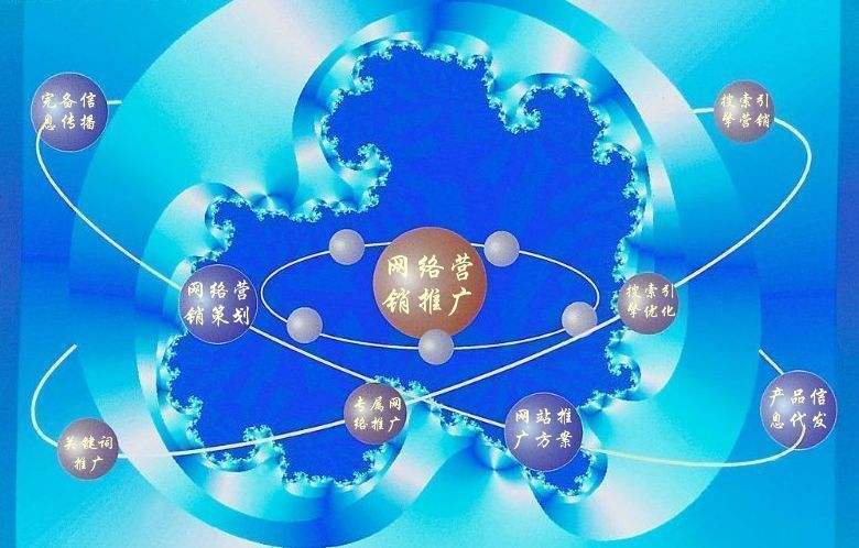 拜泉新媒体运营企业需要掌握的网络推广技巧有哪些